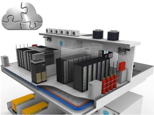 Dimensionamiento de datacenter