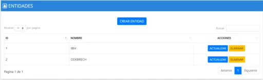 Sistema de registro de visitas, proveedores, contratistas, invitados - Imagen 2